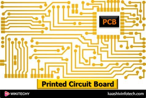 pcb full form in chat